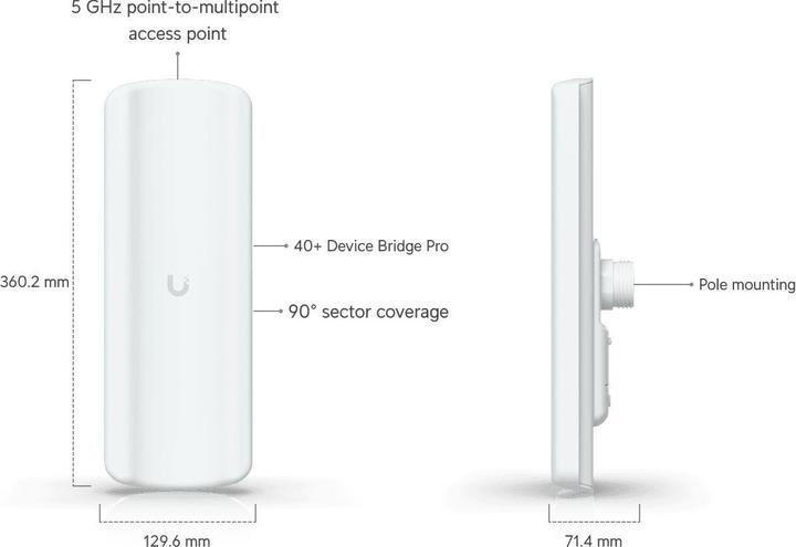 Produktbild Ubiquiti WLAN-Bridge Device Bridge Pro Sector (400 Mbit/s)