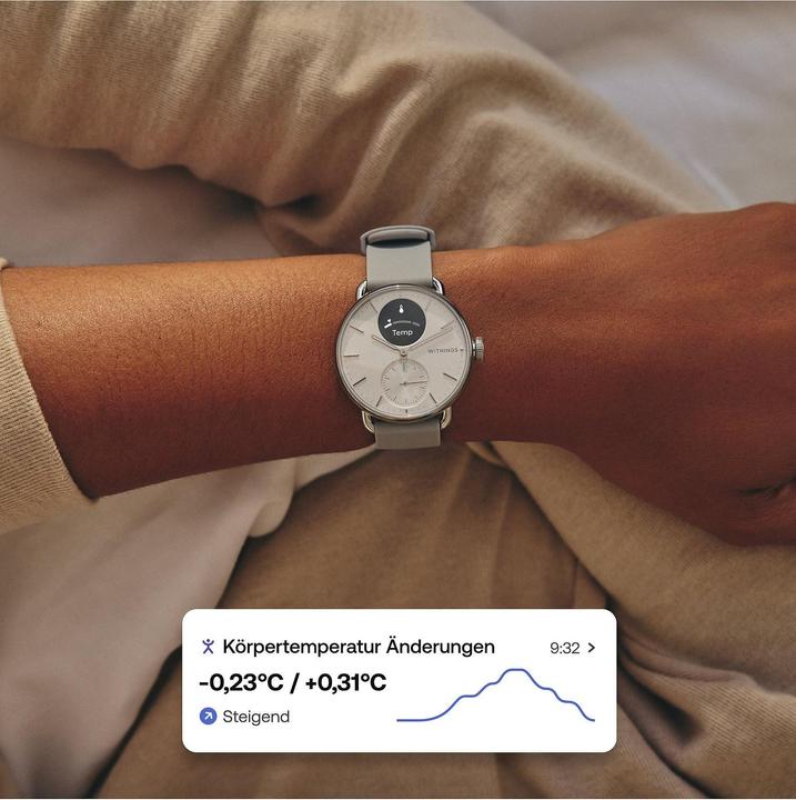 Actual product image Withings ScanWatch 2 (38 mm)