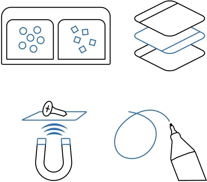 Produktbild iFixit FixMat