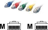 Produktbild equip Netzwerkkabel (S/FTP, CAT6, 10 m)