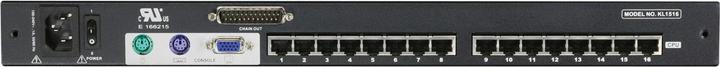 Actual product image Aten KVM switch, VGA