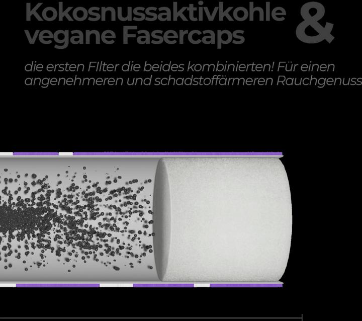 Image du produit Medusafilters Pack de 100 - Mixed Edition - Filtre à charbon actif hybride