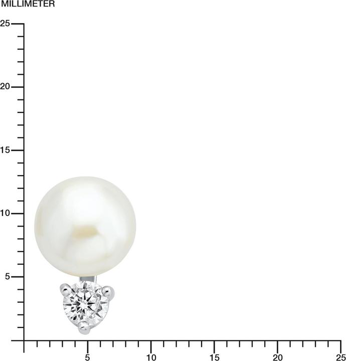 Actual product image Amor Classic pearl stud earrings enhanced with sparkling white cubic zirconia (synth.) (Silver)