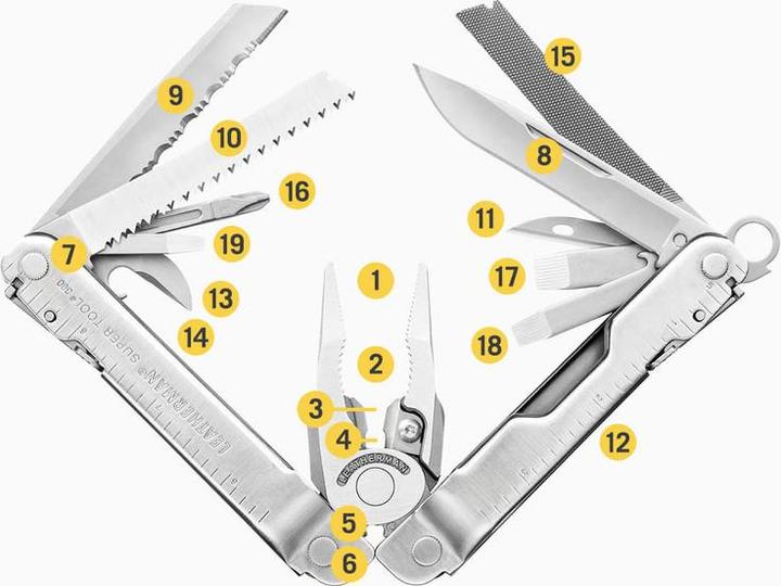 Produktbild Leatherman Super Tool 300 (19 Funktionen)