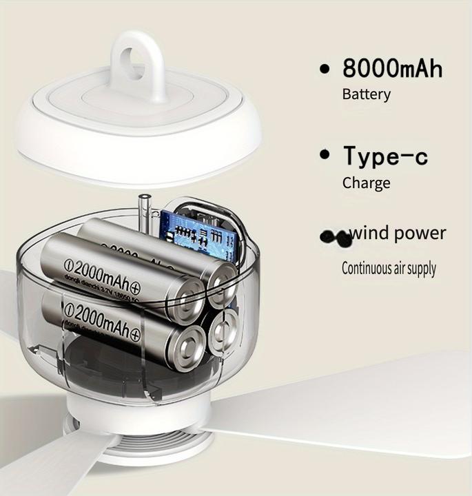 Produktbild PhoneLook Camping Ventilator
