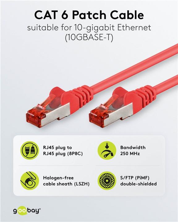 Actual product image Goobay Network cable (S/FTP, CAT6, 2 m)