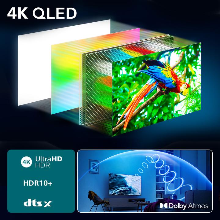 Immagine prodotto Philips 65PUS7800/12 (65", PUS7800, QLED, 4K, 2025)