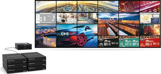 Immagine prodotto Matrox QUADHEAD2GO Q155 4K (1 GB)