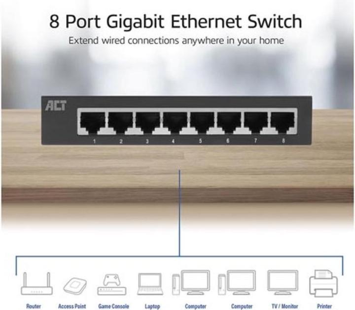 Produktbild 8-Port Gigabit Ethernet Switch (8 Ports)