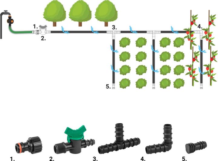 Produktbild Bradas Tropfbewässerung Zubehör Set 16 mm, 27-tlg (Tropfbewässerung Set)