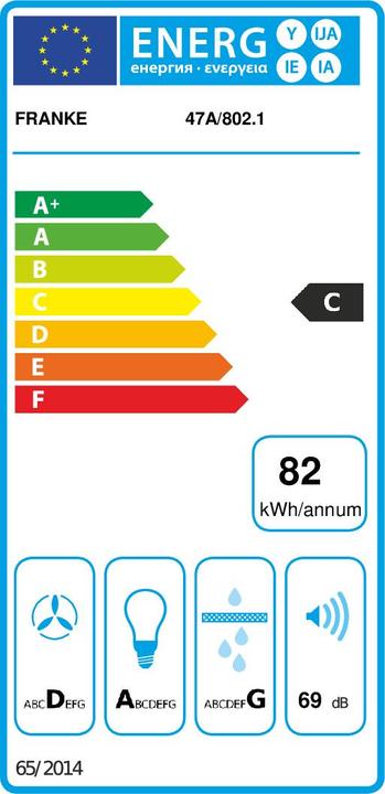 Energie-Label Franke FPJ 615 V BK A (Wandhaube)