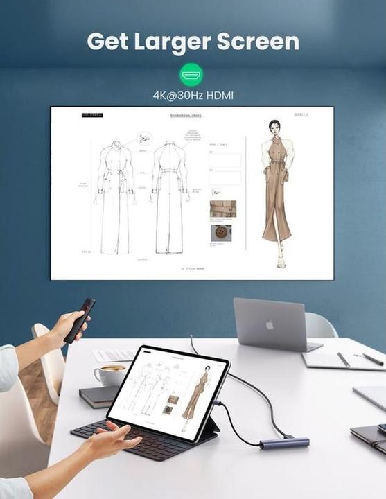 Actual product image Ugreen USB-C to 2x USB-A (USB-C, 5 Ports)