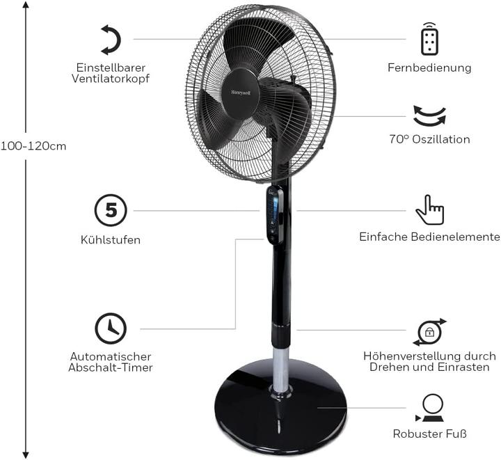 Actual product image Honeywell HSF600BE4 (48 dB)