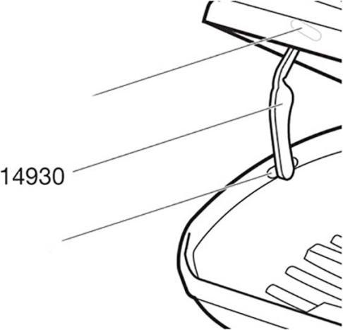 Thule Support