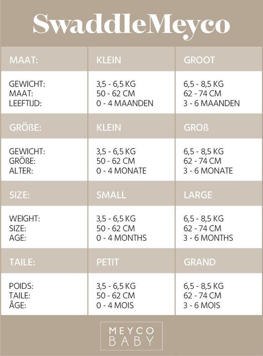 Valeurs nutritives et ingrédients Meyco Swaddle