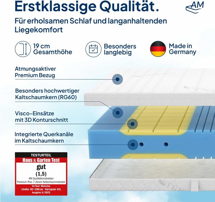 Produktbild AM Qualitätsmatratzen Premium Plus 7-Zonen Kaltschaum (200 x 200 cm, Schaumstoffkern)