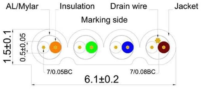 Immagine prodotto Wirewin Cavo di rete (STP, CAT6, 1.50 m)