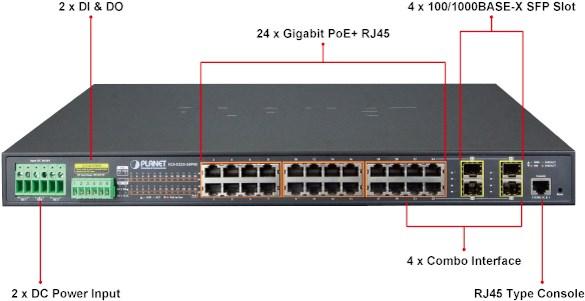 Produktbild Planet IGS-5225-24P4S (28 Ports)