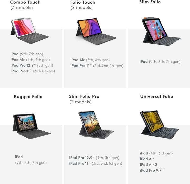 Produktbild Logitech Combo Touch (CH, iPad Pro 11 2020 (2. Gen), iPad Pro 11 2022 (4. Gen), iPad Pro 11 2018 (1. Gen), iPad Pro 11 2021 (3. Gen))