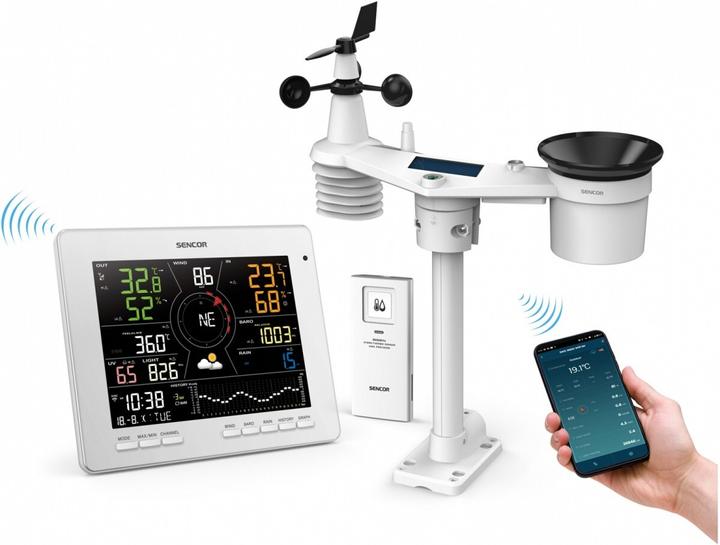 Actual product image Sencor Weather station SWS 16600 WiFi 7-in-1