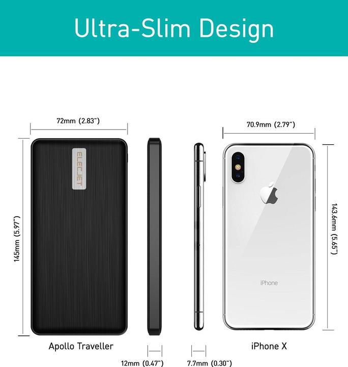 Image du produit Elecjet Ensemble de luxe Apollo Traveller (5000 mAh, 18.50 W, 18.50 Wh)
