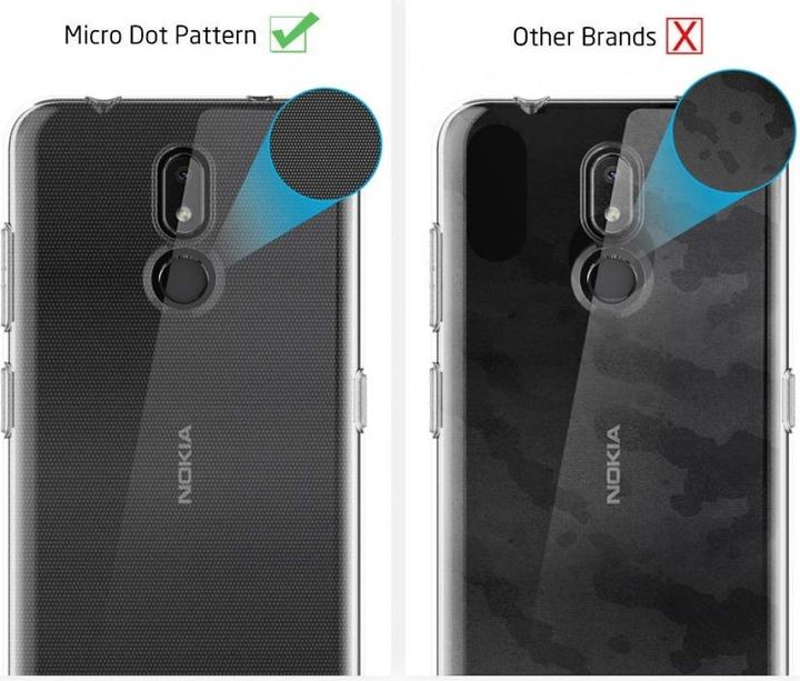 Produktbild Screenguard Nokia 3.2 Flexible TPU Clear Case (Nokia 3.2)