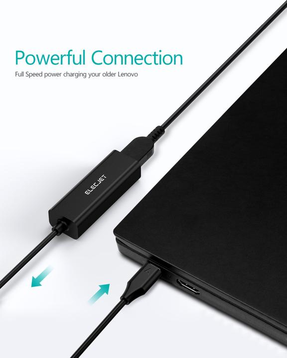Actual product image Elecjet AnyWatt SQ (65 W)