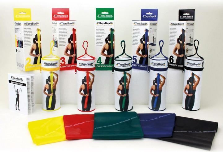 Image du produit TheraBand Bande d'exercice (2.50 m, Haute résistance)