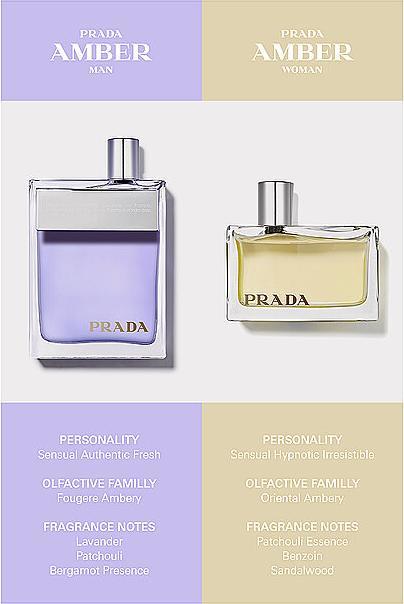 Actual product image Prada Amber (Eau de toilette, 100 ml)