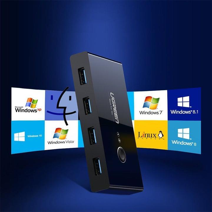 Actual product image Ugreen Sharing Switch Box 30768B, USB 3.0