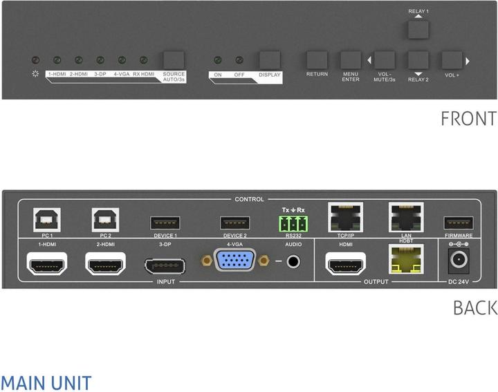 Produktbild Purelink Pt-Psw-42