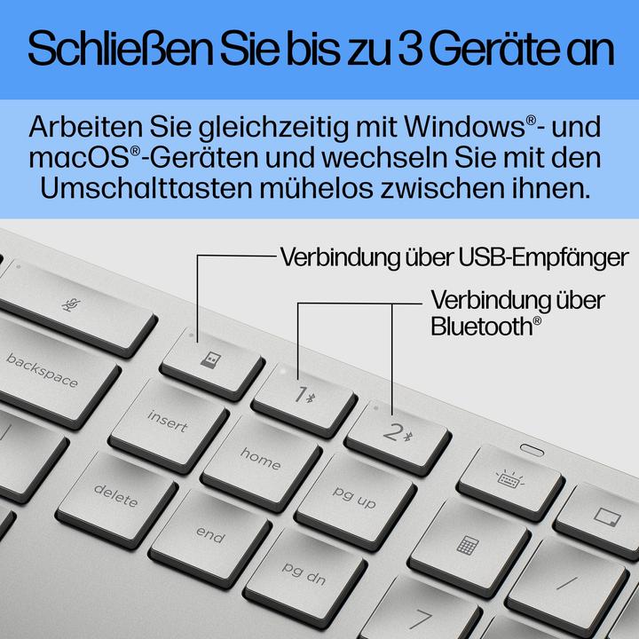 Produktbild HP 970 (DE, Kabellos, Kabelgebunden)