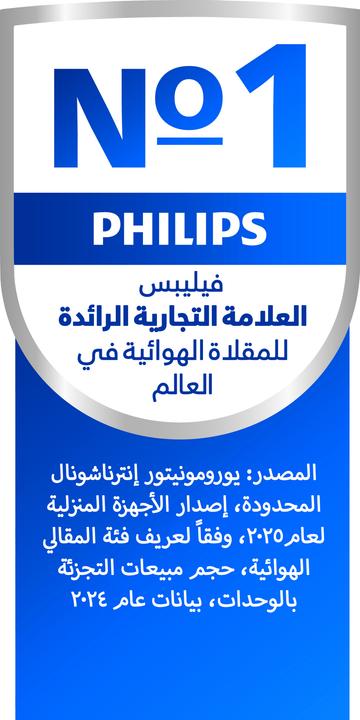 Energielabel Philips Airfryer Essential HD9200/90 (EU-stekker)
