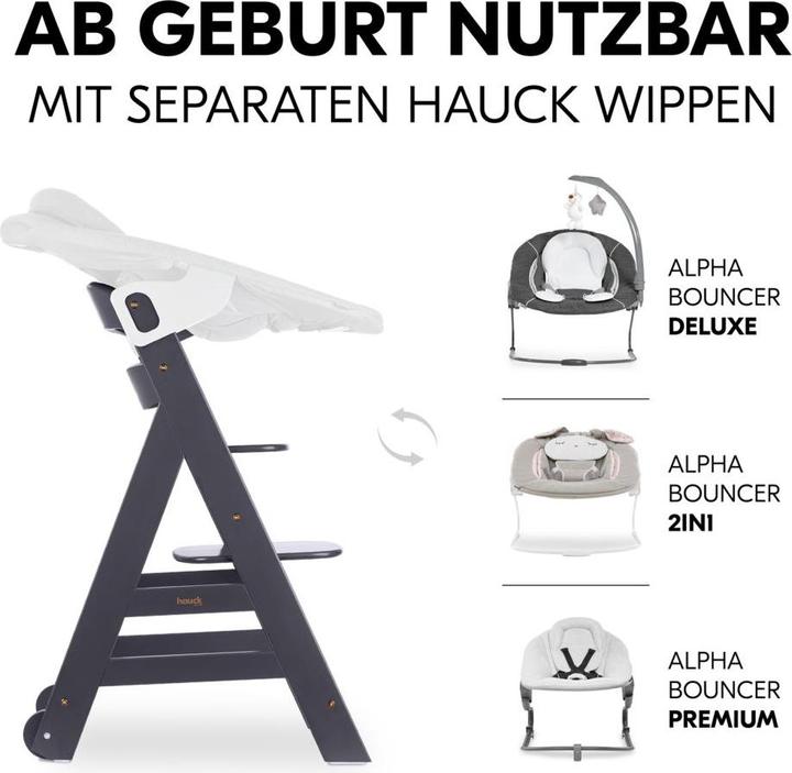 Actual product image Hauck Beta+ (Highchair)