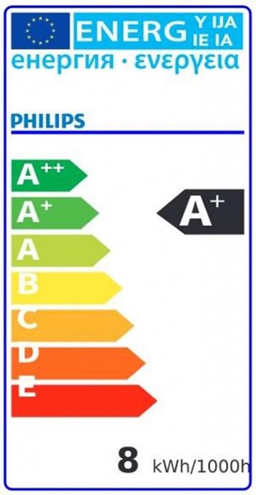 Label énergétique Philips Professional CorePro PLL (2G11, 24 W, 3200 lm, 1 x, A)