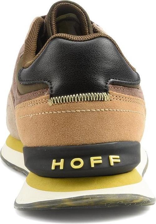 Actual product image Hoff City (40)