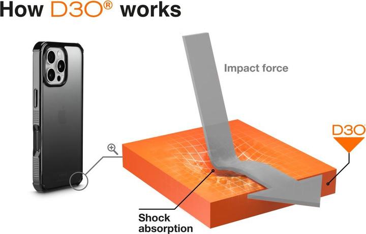 Produktbild Hama Extreme Protect (Apple iPhone 16 Pro Max)