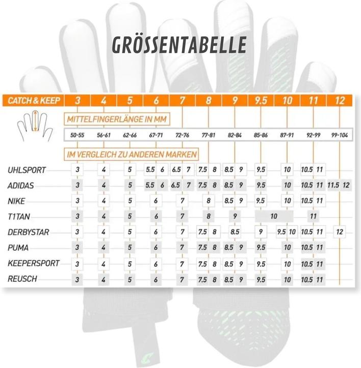 Produktbild Catch & Keep Fussballhandschuhe Revolution Green Gr. 7 Torwart Goalie Handschuhe (7)