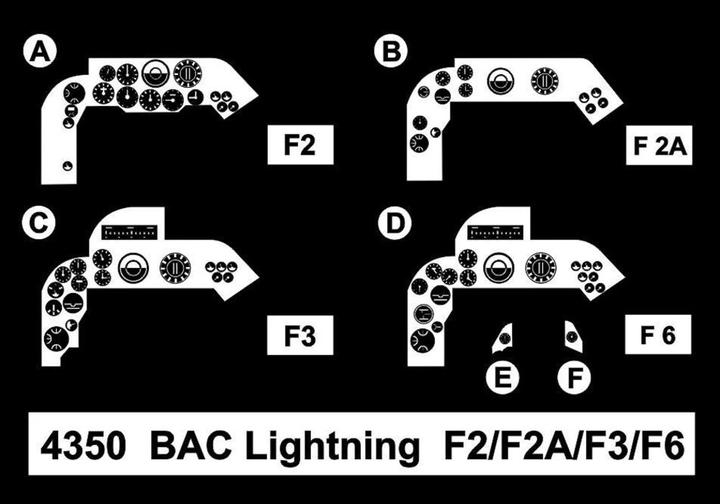 Produktbild CMK BAC Lightning F2/F2A/F3/F6-Cockpit Set