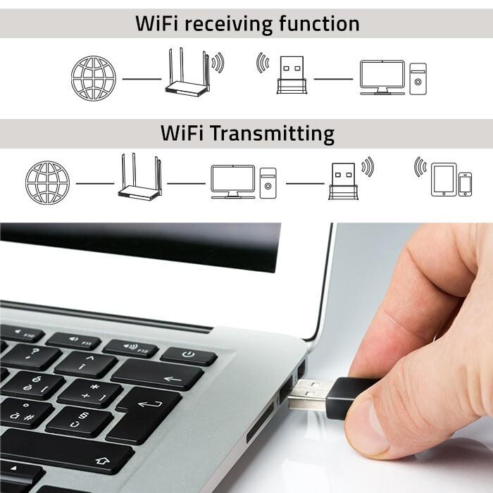 Produktbild Qoltec NANO WiFi Adapter mini Standard N, USB 2.0
