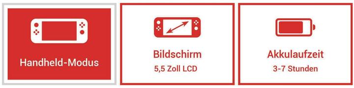 Actual product image Nintendo Switch Lite - Coral