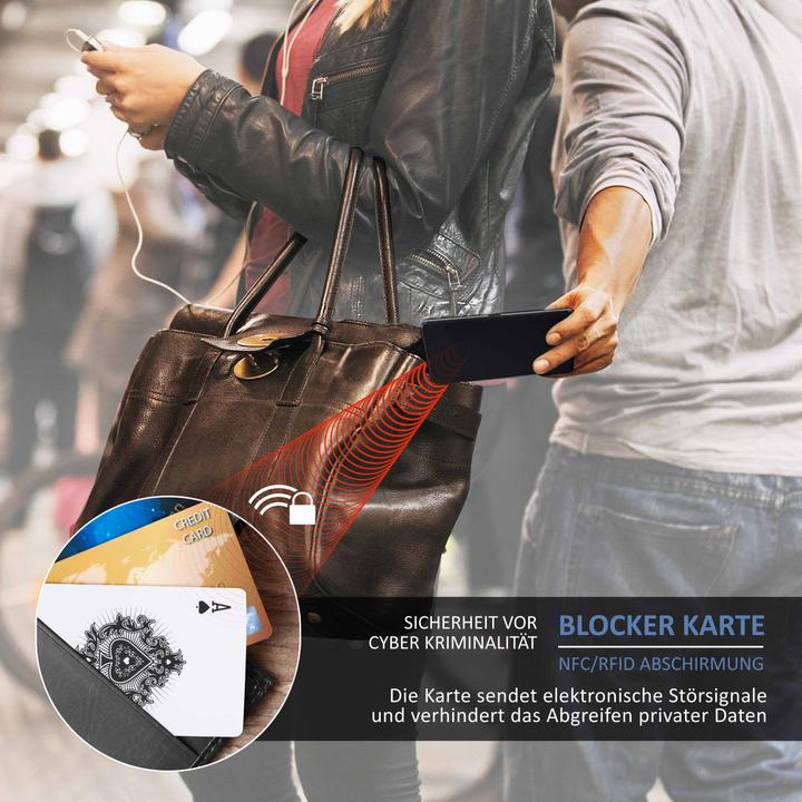 Produktbild Aplic Rfid Blocker Karte 2er Set