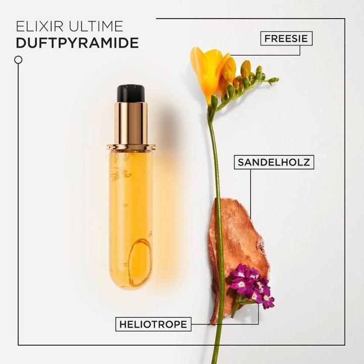 Actual product image Kérastase Elixir Duo (Hair care set)