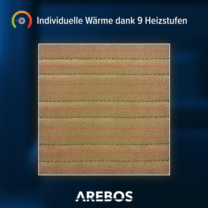Image du produit Arebos Couverture chauffante