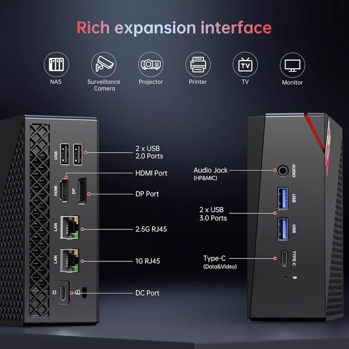 Immagine prodotto AceMagic AM06 Pro Mini PC (AMD Ryzen 7 5700U, 16 GB, 512.00 GB)