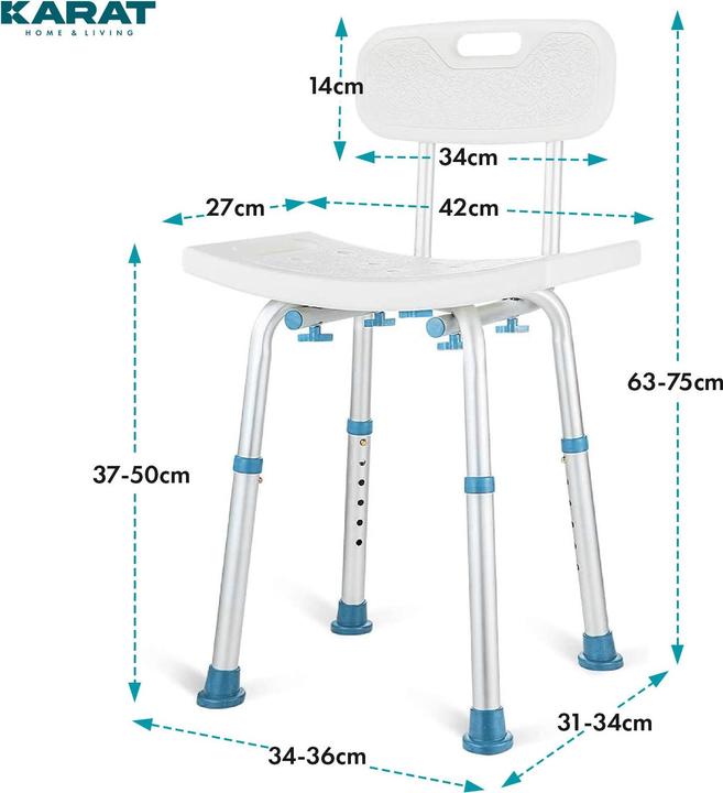 Actual product image Karat Jonah (150 kg)
