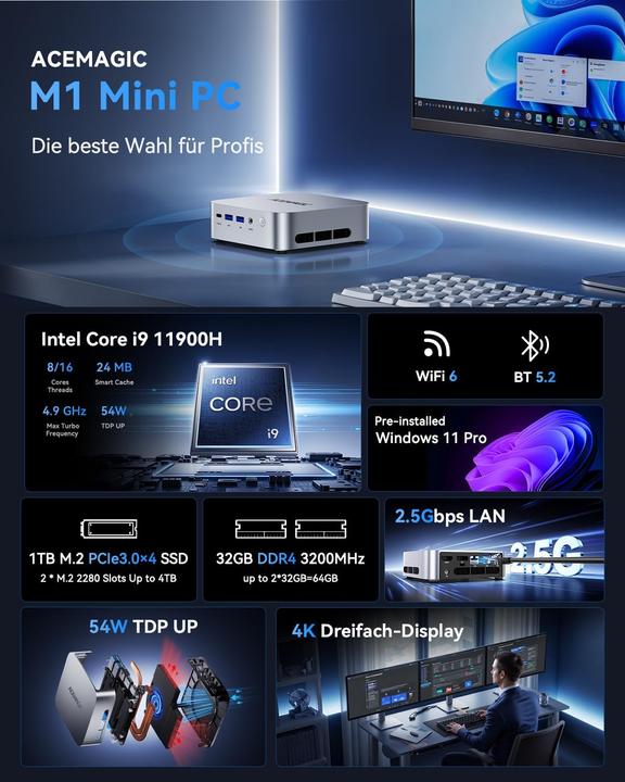 Produktbild AceMagic Mini PC mit Intel i9 Prozessor und Windows 11 Pro (Intel Core i9-11900H, 32 GB, 1000 GB)