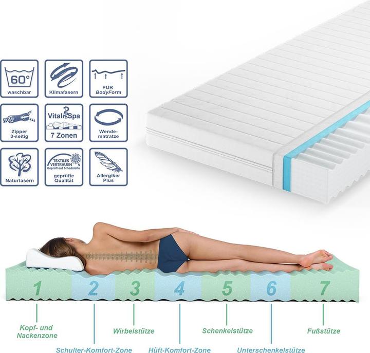 Produktbild VitaliSpa Foamy (80 x 200 cm, Schaumstoffkern)