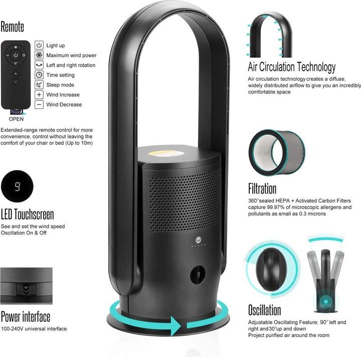 Produktbild U Ultty Rotorloser Ventilator (Schwarz)