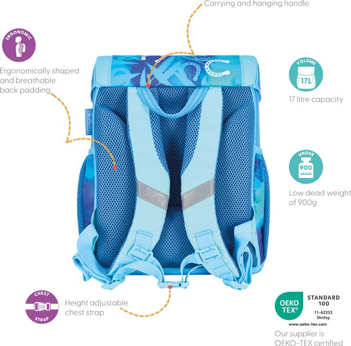 Actual product image Herlitz Loop Plus (17 l)
